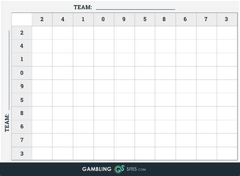 gambling squares|Gridiron Games .